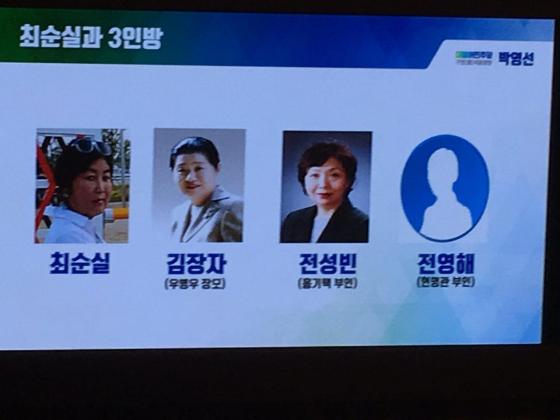 박영선 민주당 의원이 11일 공개한 '최순실과 3인방'/사진=최경민 기자