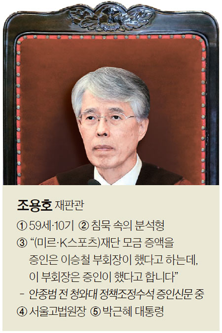 ※ 범례 : ① 나이·사법연수원 기수 ② 스타일 ③ 주요 발언 ④ 헌법재판관 직전 공직 ⑤ 누가(또는 어디에서) 지명했나