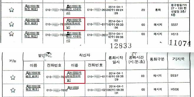 ▲ 광주지검 목포지청 수사보고서(청해진해운 임직원 사고당일 통화내역). 국정원이 국제여객터미널로 슬그머니 바뀌어 있다.