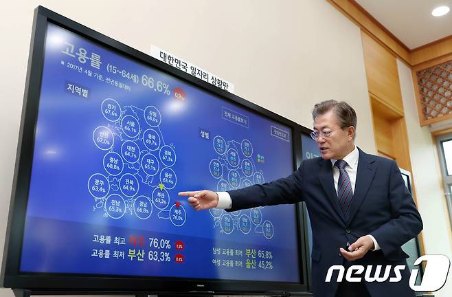 문재인 대통령이 24일 오전 청와대 여민관 대통령 집무실에 설치한 일자리 상황판 모니터를 보며 현황을 직접 설명하고 있다. (청와대) 2017.5.24/뉴스1 © News1 이광호 기자