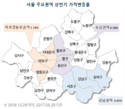 [자료제공 부동산114]