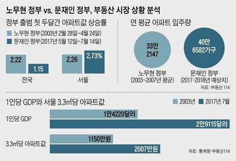 조선일보DB