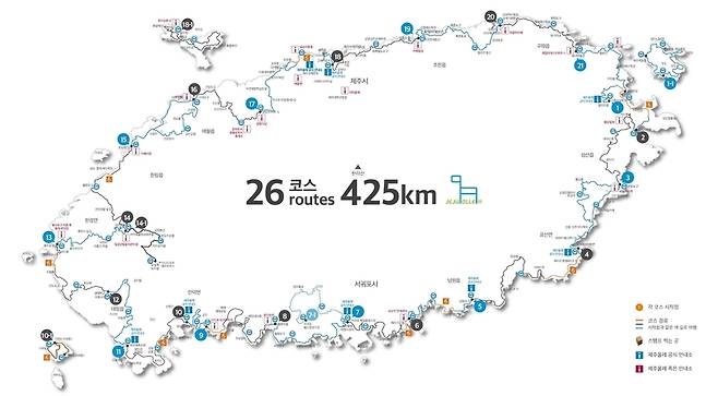 다음달 7일 제주올레 10주년을 맞는다. 제주올레는 정규코스 21개와 알파코스 5개 등 모두 26개 코스 425㎞에 이른다.