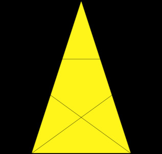 황금 삼각형  출처: 위키피디아