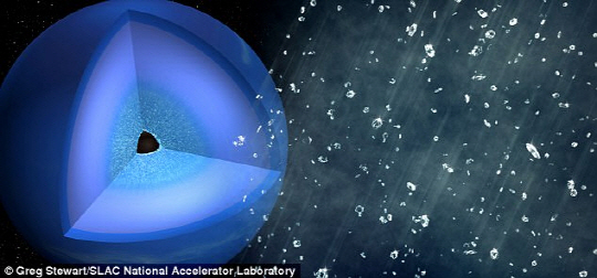 천왕성이나 해왕성 등 얼음 행성 내부에서 다이아몬드 비가 내린다는 사실이 실헙으로 증명됐다. /그림제공=SLAC 국립 가속기 연구소