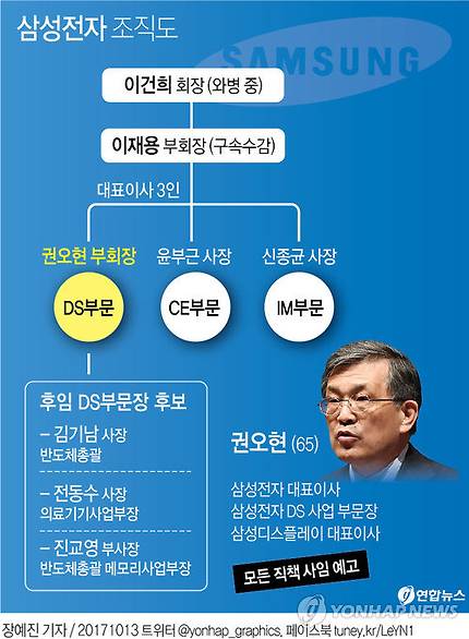 ユースカジノの登録方法！遊ぶための登録手順と注意点を解説