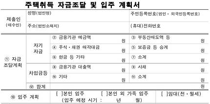 자료: 국토교통부