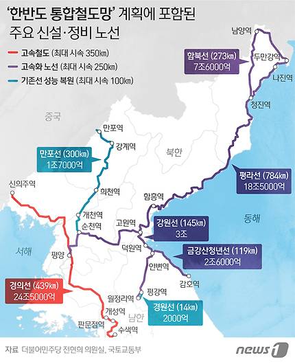 © News1 이은주 디자이너