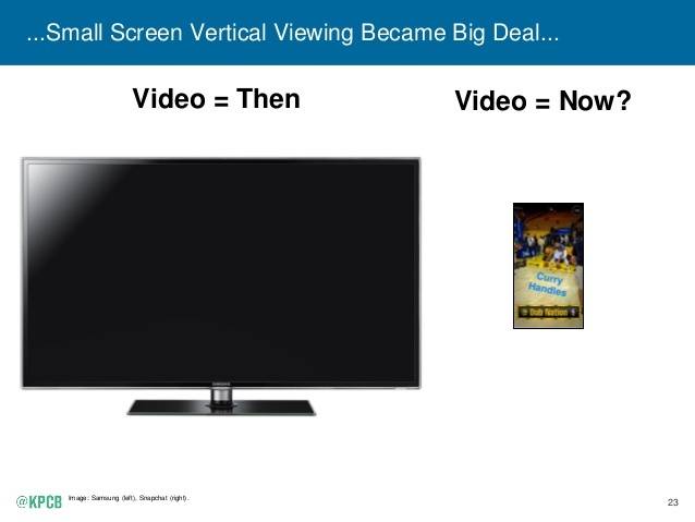 KPCB 2015 인터넷 트렌드보고서