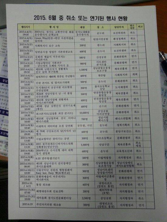 이재명 성남시장 페이스북