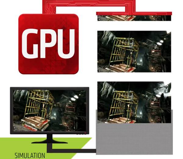 기존의 화면 표현 방법