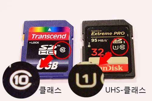 메모리 카드 전면에 C나 U 형상 아이콘으로 카드의 속도나 성격을 가늠할 수 있다.