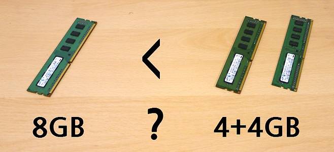It애정남] 컴퓨터 메모리에서 8Gb < 4+4Gb인 이유는?