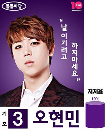 '더 지니어스' 기호3 오현민