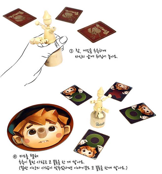 피노키오
