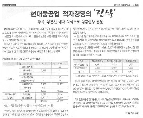 현대중공업 제공