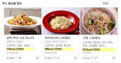 [스파게티 칼로리. 사진=네이버]