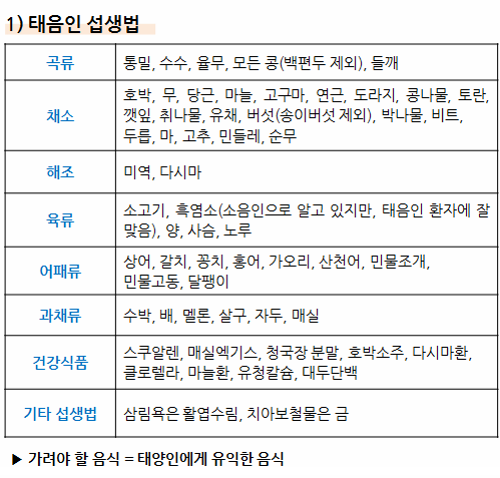 태음인 섭생법