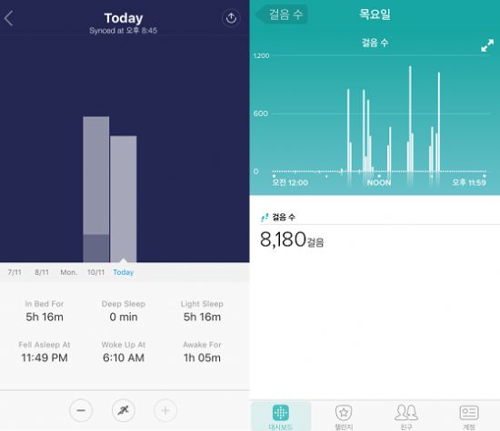 샤오미(왼쪽)와 핏비트가 제공하는 애플리케이션. 지난밤 수면 기록과 걸음수 등을 시각화해서 보여준다. (사진=지디넷코리아)