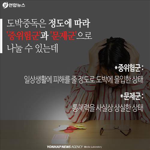 도박중독은 정도에 따라'중위험군'과 '문제군'으로 나눌 수 있는데*중위험군 : 일상생활에 피해를 줄 정도로 도박에 몰입한 상태*문제군 : 통제력을 사실상 상실한 상태