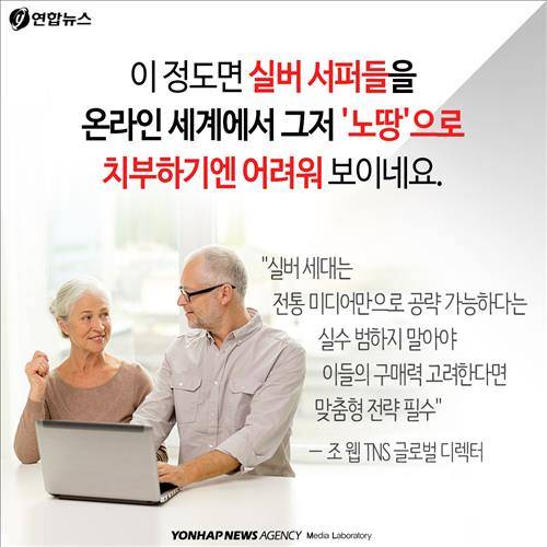 이 정도면 실버 서퍼들을  온라인 세계에서 그저 '노땅'으로 치부하기엔 어려워 보이네요.  "실버 세대는 전통 미디어만으로 공략 가능하다는 실수 범하지 말아야 이들의 구매력 고려한다면 맞춤형 전략 필수"  -조 웹 TNS 글로벌 디렉터