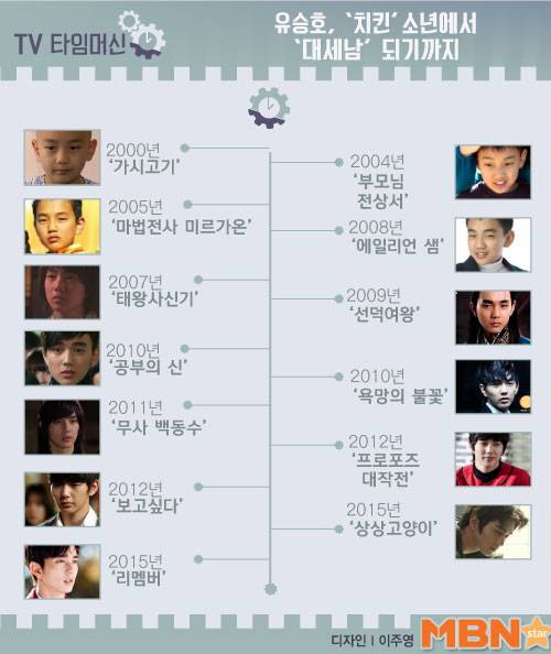 디자인=이주영