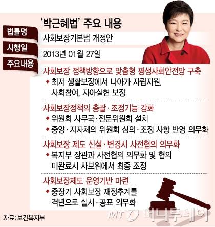 @머니투데이 김지영 디자이너