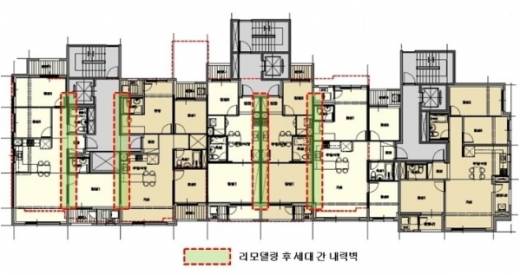 한 아파트 단지의 내력벽을 철거하고 새롭게 리모델링한 전후모습 평면도. / 자료제공=국토교통부