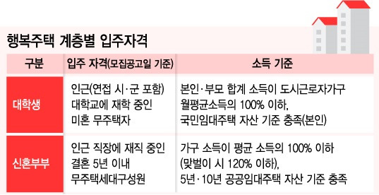 @머니투데이 유정수 디자이너