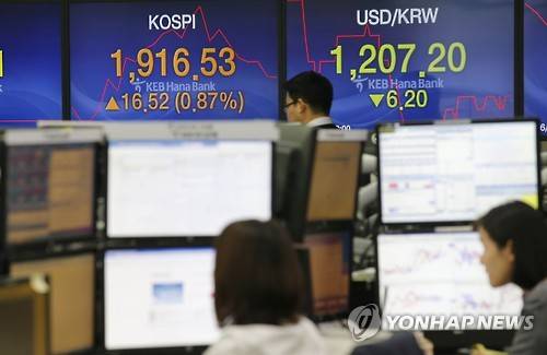 증시 상승세로 출발 (서울=연합뉴스) 정하종 기자 = 15일 오전 1900선이 무너지지 않을까 하는 염려를 낳았던 코스피지수가 상승세로 출발하고 있다.서울 중구 KEB하나은행 딜링룸.