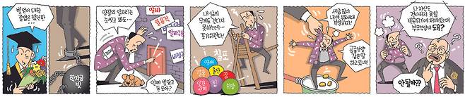 김영훈 기자 kimyh@hani.co.kr ※클릭하면 확대됩니다.