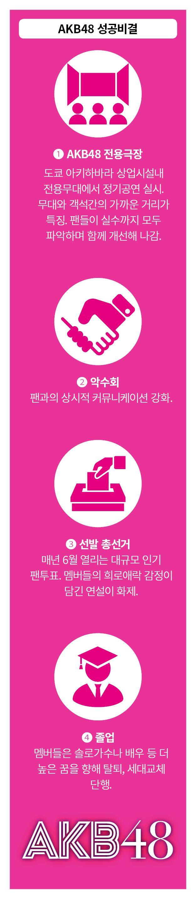 2016-01-22(한국일보)