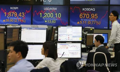 주말맞이 상승세 마감  코스피지수     (서울=연합뉴스) 정하종 기자 = 한 주 내내 한파가 맹위를 떨쳤지만 주말 코스피 지수가 38.90포인트 오른 1,879.43으로 마감했다.추운 겨울을 지내는 투자자들의 주말이 조금은 따뜻해질까?