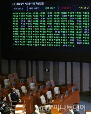 유일호 경제부총리 겸 기획재정부 장관이 4일 오후 서울 여의도 국회에서 열린 본회의에서 기업 활력 제고를 위한 특별법(원샷법)이 표결 결과를 확인하고 있다. 2016.2.4/뉴스1  <저작권자 © 뉴스1코리아, 무단전재 및 재배포 금지>