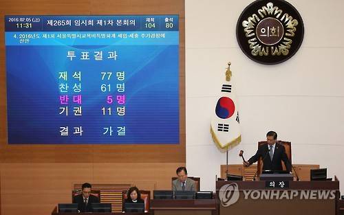 4.8개월분 누리과정 예산 서울시의회 통과     (서울=연합뉴스) 신준희 기자 = 5일 오전 서울시의회에서 열린 임시회에서 유치원 누리과정 예산 1008억원, 어린이집 누리과정 예산 1513억원을 증액 편성안이 통과됐다. 서울시교육청이 지난해 제출했던 유치원 누리과정 예산 2521억원을 나눈 것으로 각 4.8개월 분이다.     박래학 의장이 이와 관련 내용을 발표한 뒤 의사봉을 두드리고 있다.