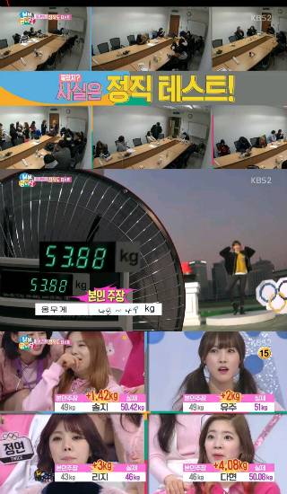 제작진은 출연자들을 속이고 몸무게를 공개했다.(사진=해당방송 캡처)