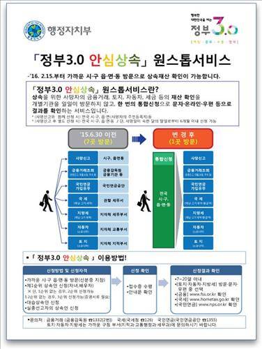 안심상속 서비스/사진=연합뉴스