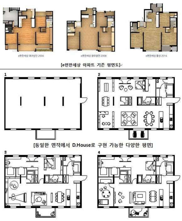 디하우스(D.House) 평면은 기존 평면도와 다르게 1번처럼 내력벽을 최소화했다. 수요자 취향에 따라 2, 3, 4번처럼 다양한 평면을 구성할 수 있다. /대림산업 제공