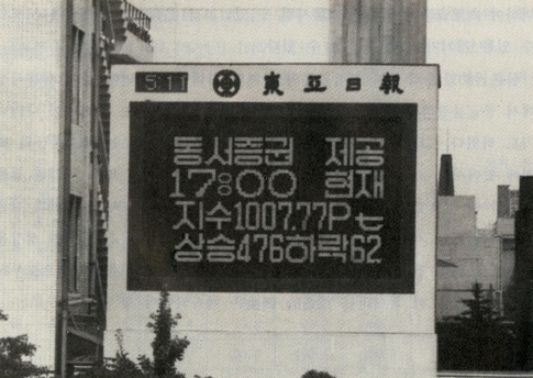 1989년 3월 31일 코스피지수가 1000선을 돌파했다./ 한국거래소 제공