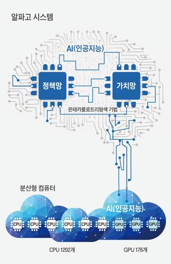 /그래픽=이진희