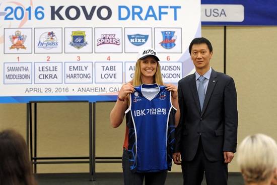 ▲ 매디슨 킹던(왼쪽), 이정철 IBK기업은행 감독 ⓒ KOVO