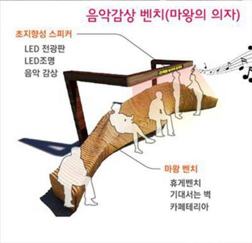 마왕의 의자 개념도[성남시 제공]