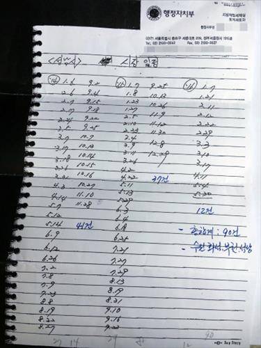 행자부가 요구한 이재명 성남시장 90일치 일정[성남시 제공]