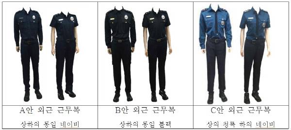 C안이 현재 시행되고 있는 새 근무복. /자료 : 경찰청·더민주 황희 의원