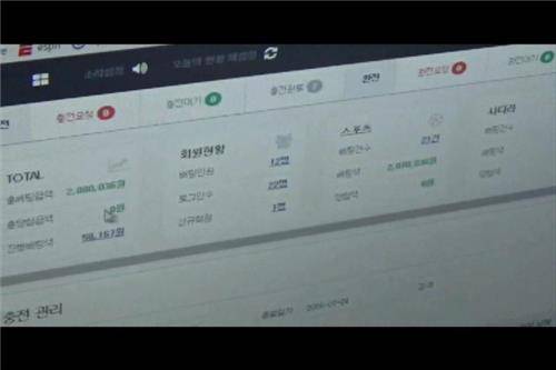 홍씨가 운영한 불법 스포츠 도박 사이트