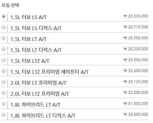 말리부의 가격. 옵션이 제외된 가격인데, 상위 트림일수록 기능은 많아진다. 단, 자신에게 꼭 필요한지 되짚어 볼 필요는 있다.