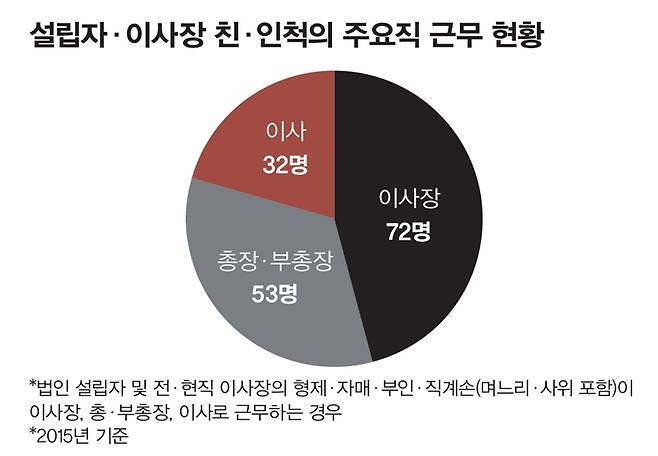 ※이미지를 누르면 더 크게 보실 수 있습니다.
