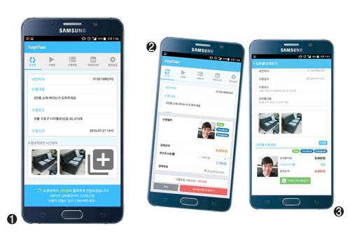 <b>애니맨 손쉽게 이용하기 </b><br>① 모바일에서 원하는 수행 내용 접수. <br>② 애니맨 앱을 통해 손쉽게 결제. <br>③ 헬퍼들과 수행 내역을 확인.