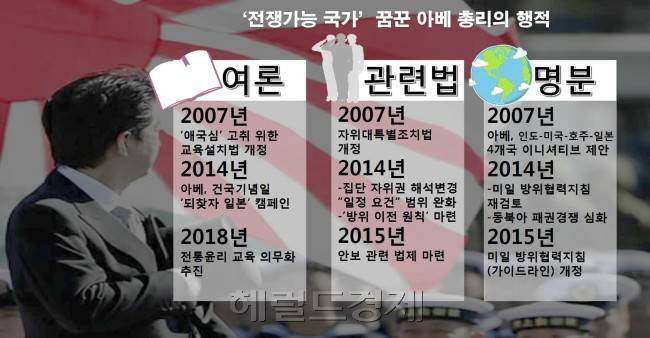 [그래픽=문재연 기자]