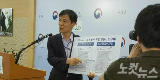 환경부 홍동곤 교통환경과장이 2일 아우디폭스바겐코리아의 인증서류 위조 수법을 설명하고 있다. (사진=장규석 기자)